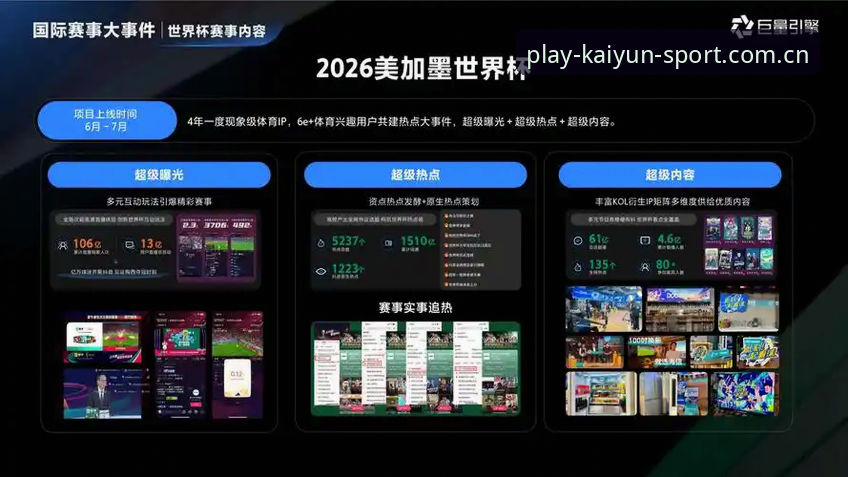 kaiyun体育平台电竞热点追踪指南：如何精准把握赛事动态